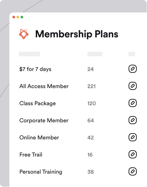 Membership-Management